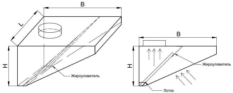 зонт пристенный ЗВП-1