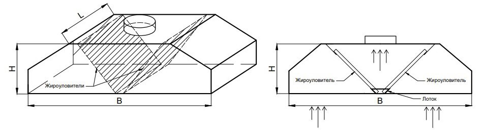 зонт островной ЗВО -2.jpg