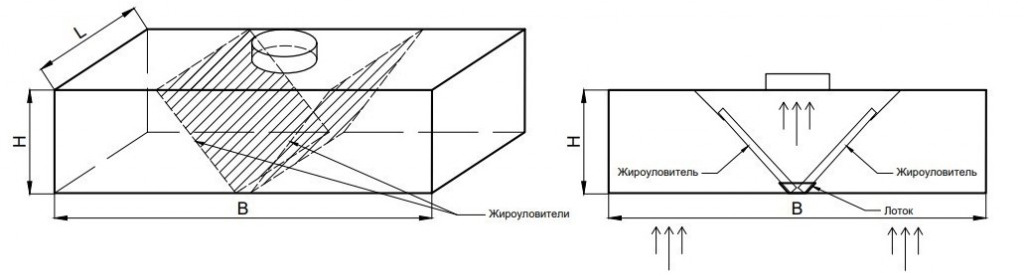 зонт островной ЗВО -3.jpg